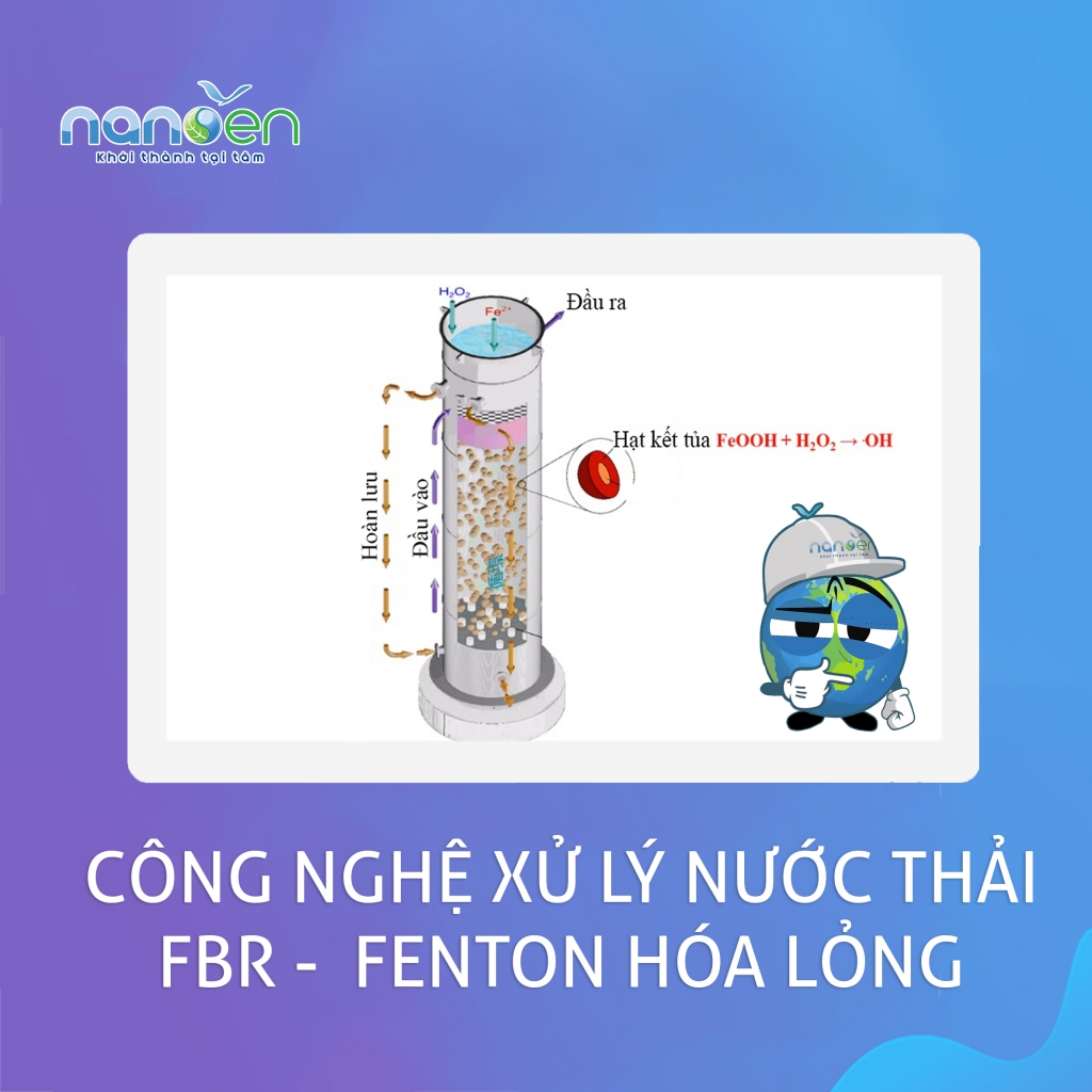FBR技术 - Fenton液化