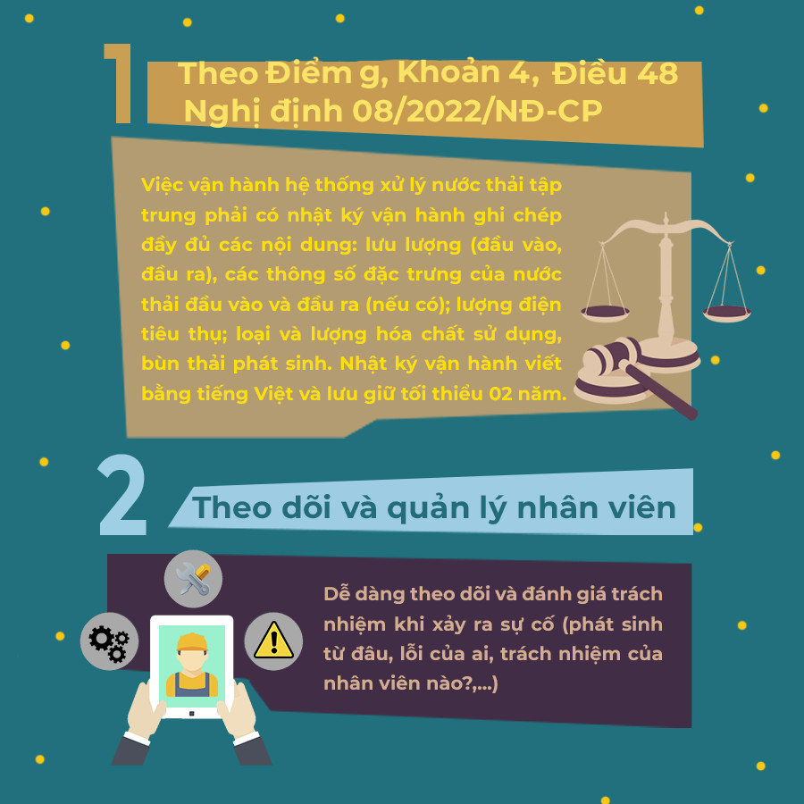 关于操作日志的6个要点