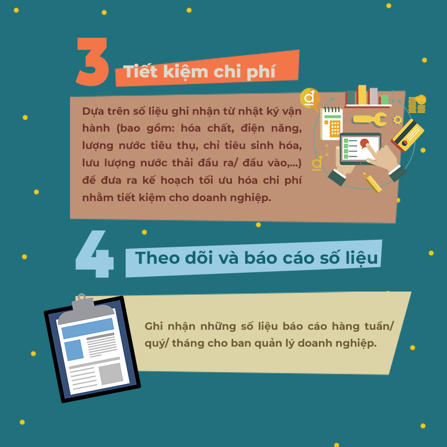 关于操作日志的6个要点