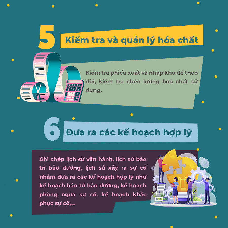 关于操作日志的6个要点