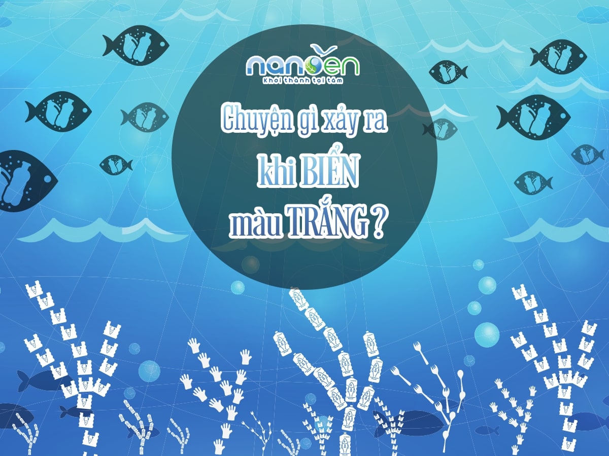 海洋污染，海洋环境污染的图片，海洋环境污染的画作，污染的海洋，污染海洋的画作，海洋环境污染的资料;