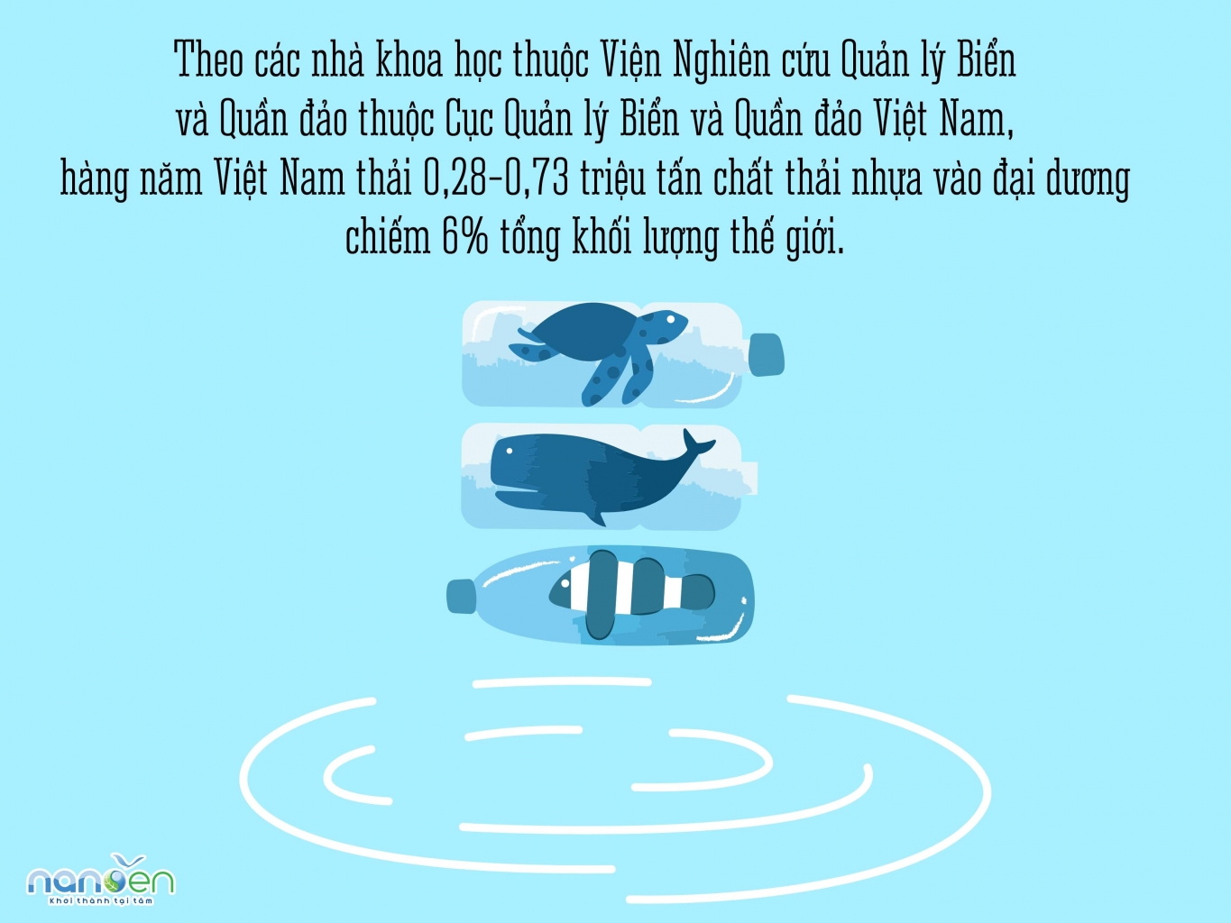 海洋污染，海洋环境污染的图片，海洋环境污染的画作，污染的海洋，污染的海洋画作，海洋环境污染的资料；