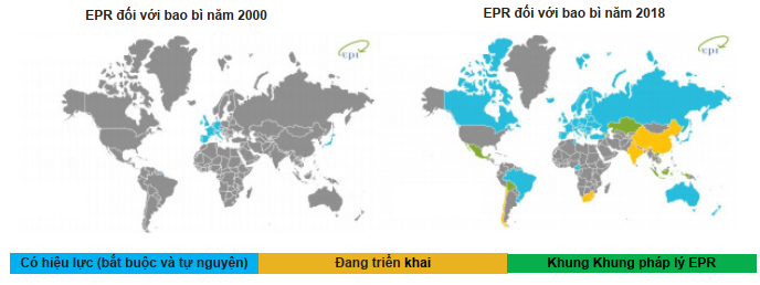 全球包装EPR机制的发展