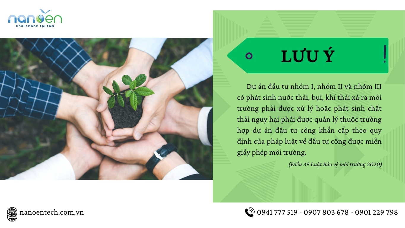 实施环境许可证的对象