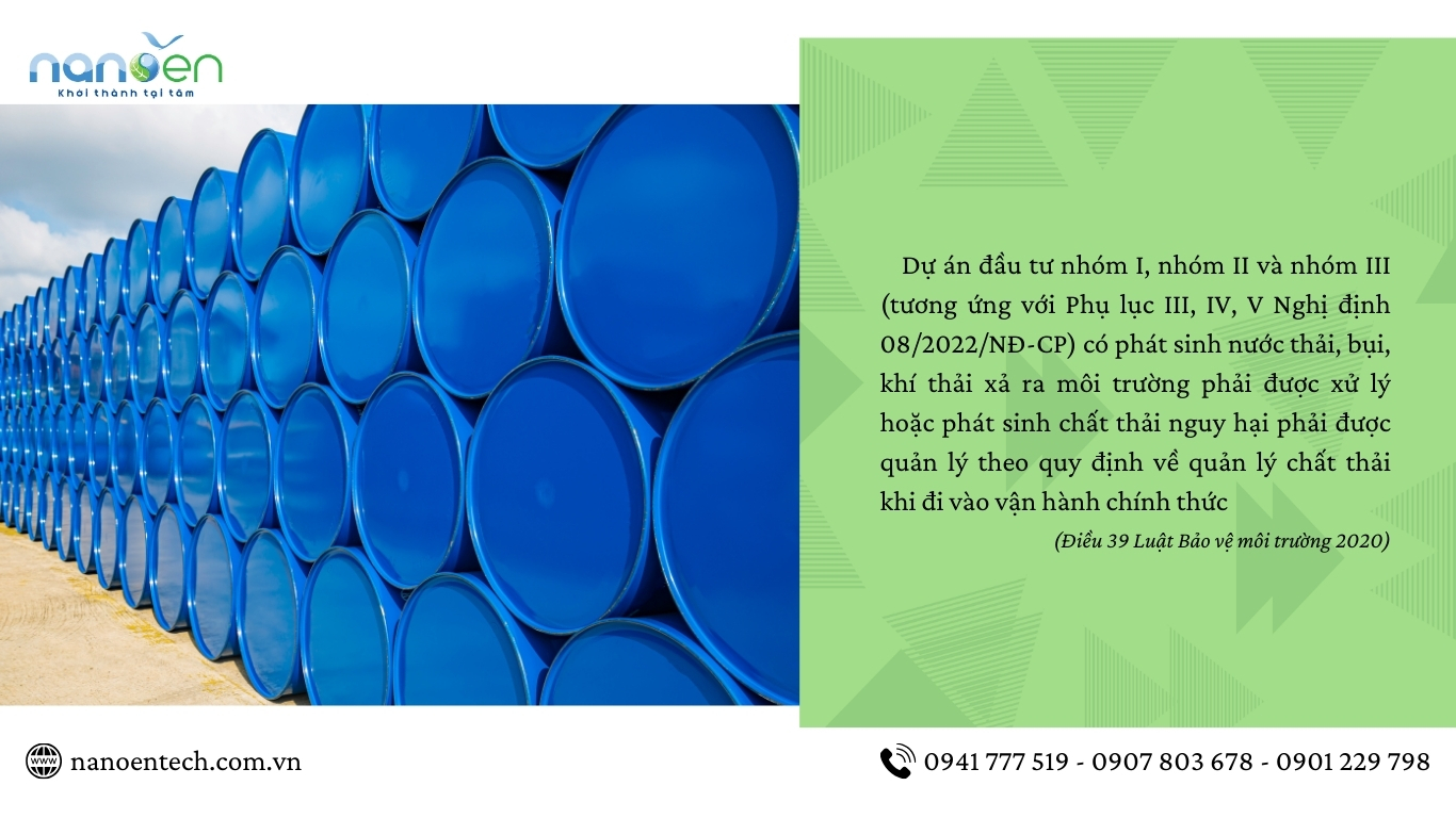 实施环境许可证的对象