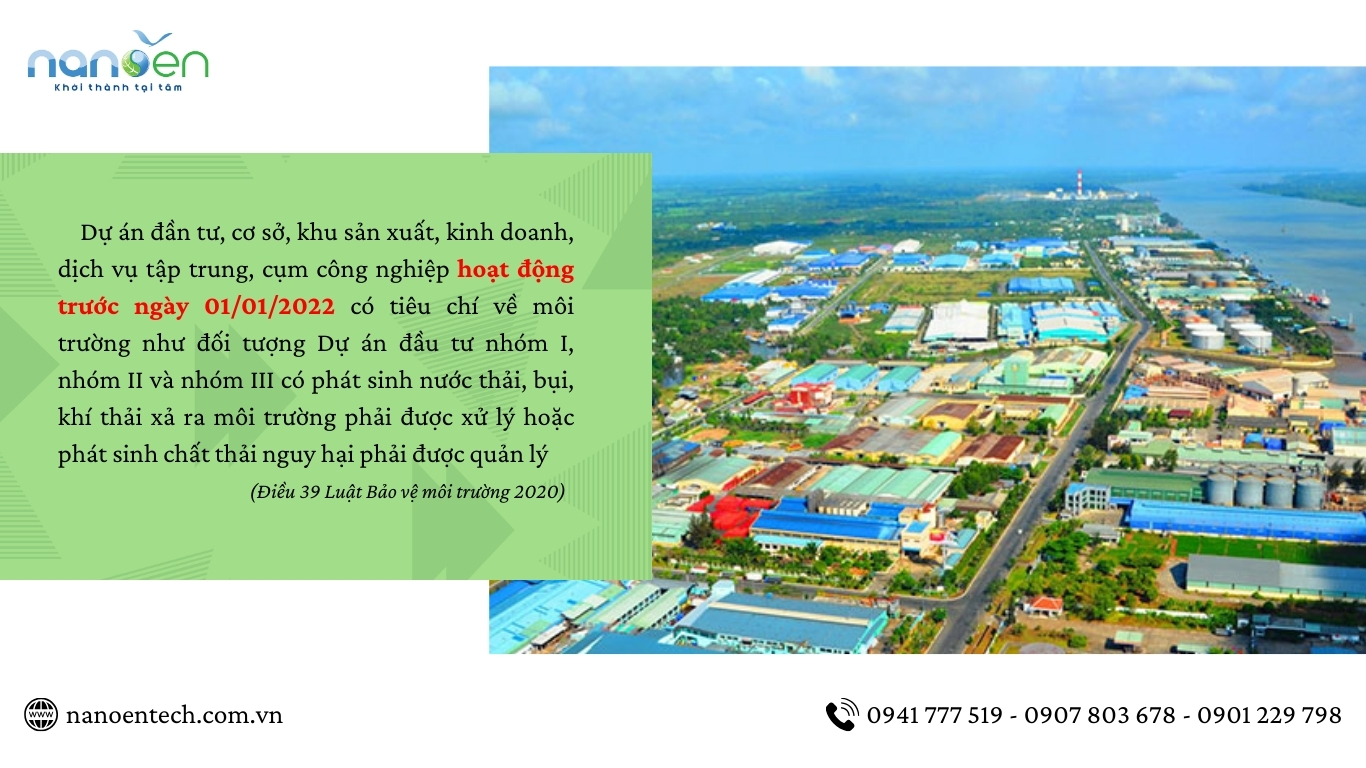 实施环境许可证的对象