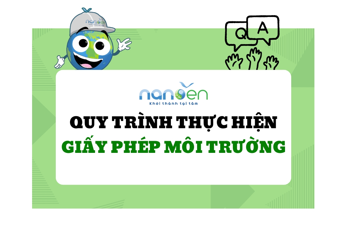 环境许可证实施流程