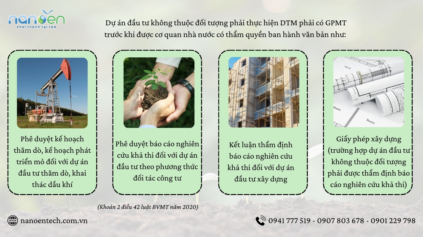 环境许可证的发放时机