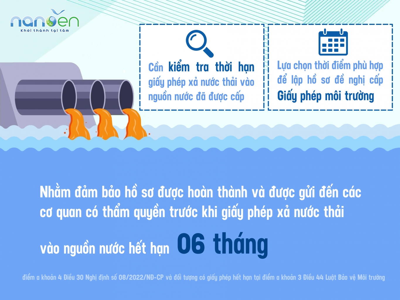 废水排放许可证到期