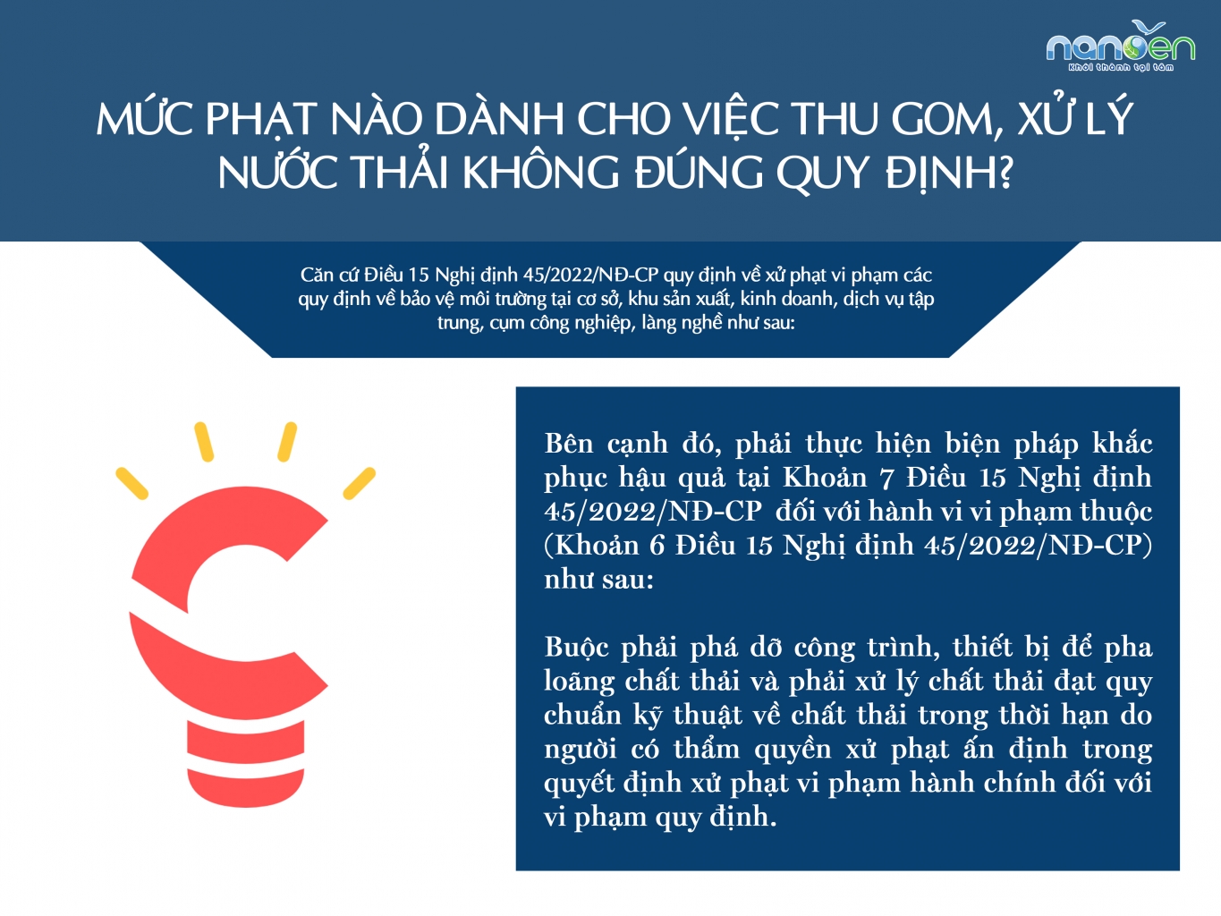 废水处理，废水处理系统，废水收集，法令45/2022/NĐ-CP；废水收集，处理Nanoen