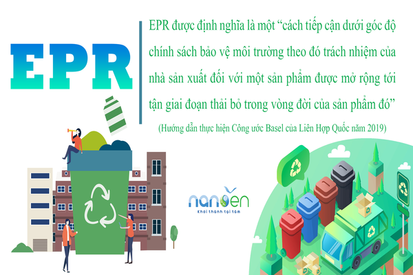 Trách nhiệm mở rộng của nhà sản xuất (Extended Producer Responsibility – EPR)